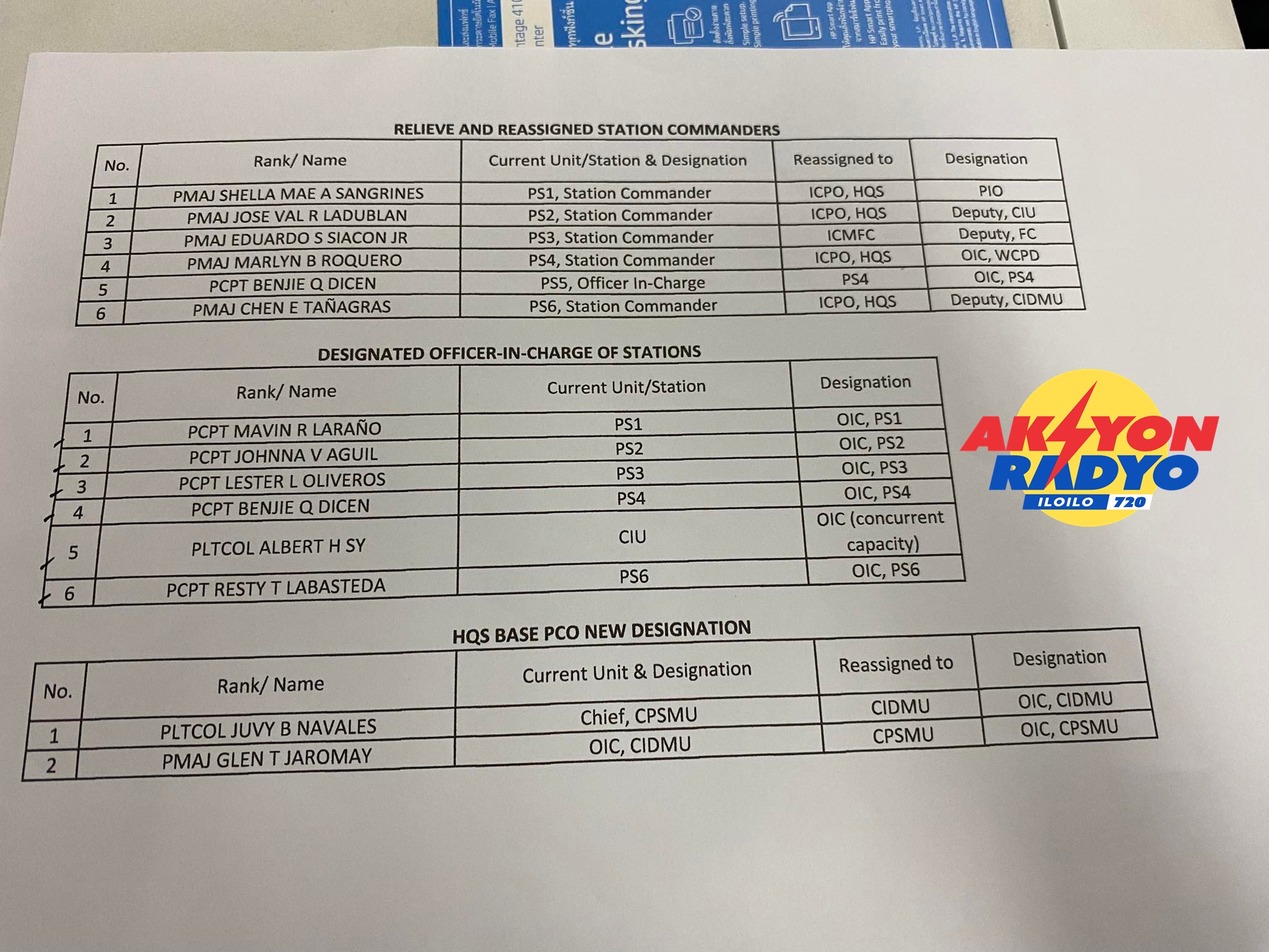 Mga station commanders sang Iloilo City Police Office gin-ilisan