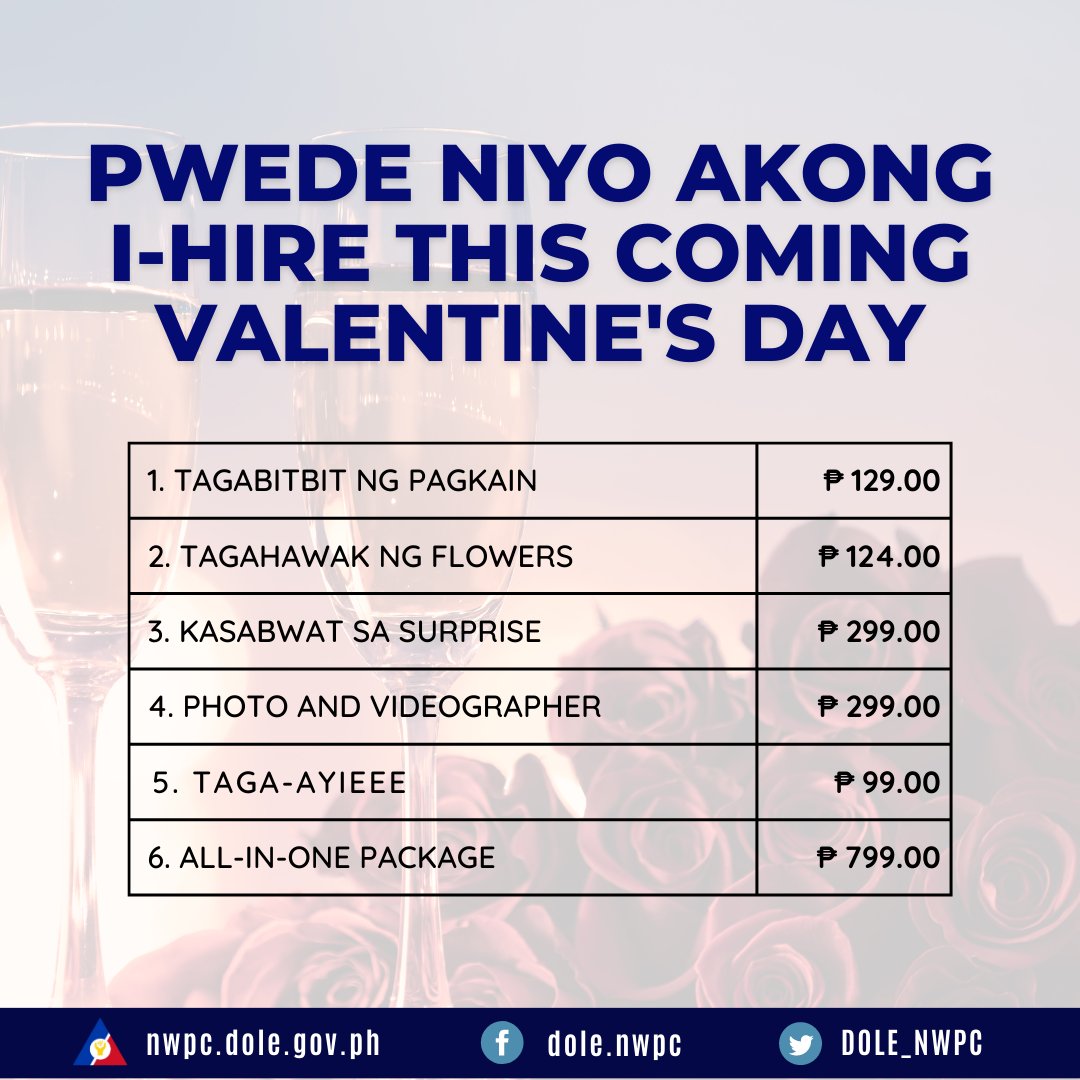 ‘PM is the Key’ | Side line suggestions para sa Valentine’s Day suno sa NWPC