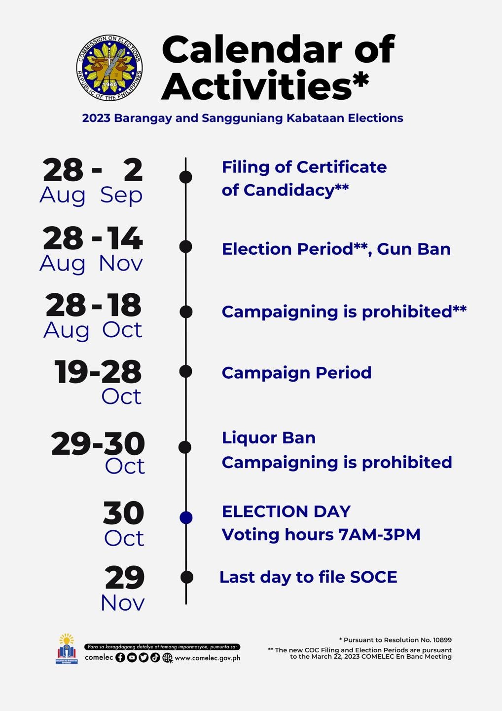 Look | Calendar of activities para sa 2023 BSKE