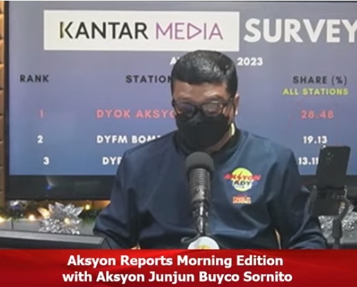 Aksyon Reports Morning Edition (part 1) | October 23, 2023