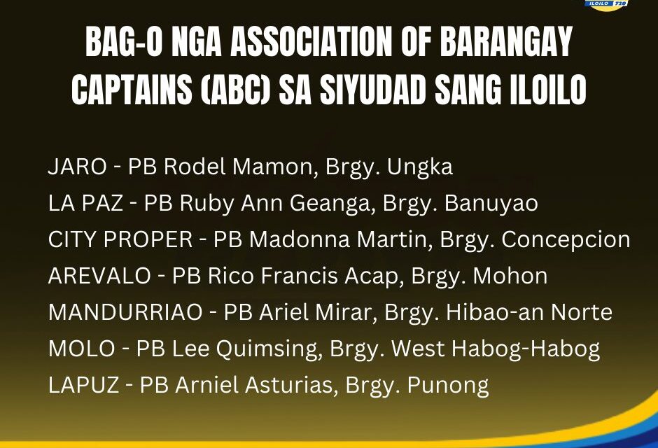 7 ka distrito sa siyudad sang Iloilo nagpili na sang ila tagsa ABC president