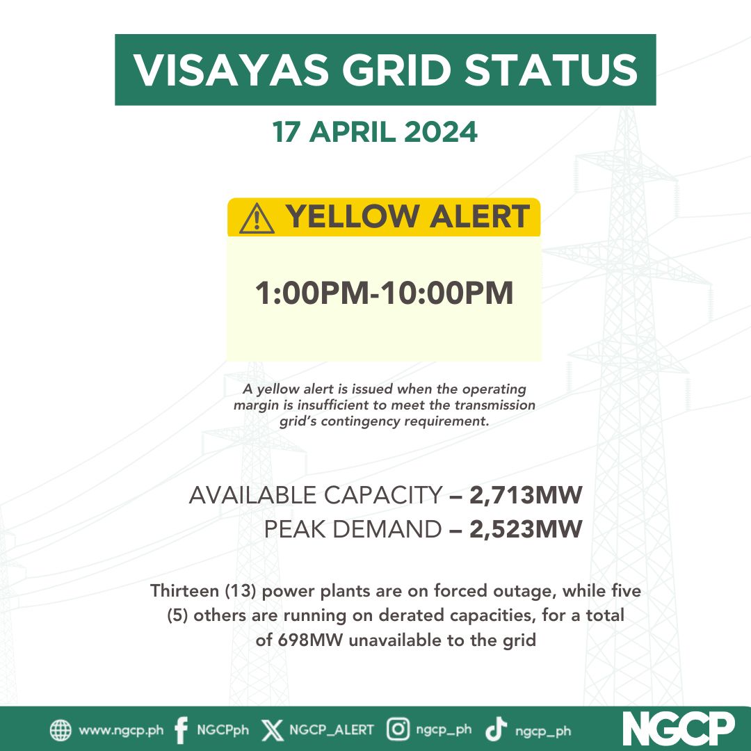 Visayas grid nagapabilin sa Yellow Alert Status subong nga Abril 17