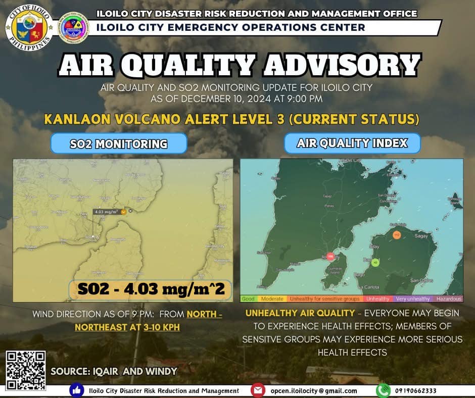 “Unhealthy air quality” na-detect sa Iloilo City tungod sa paglupok sang Bulkan Kanlaon