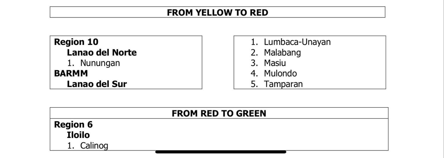 Comelec gin-reclassify ang Calinog sa “green” halin sa “red” category sa listahan sang election areas of concern para sa 2025 midterm elections