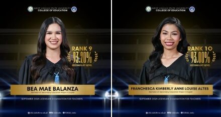 2 ka graduates sang WVSU sulod sa Top 10 sang 2025 Licensure Examination for Teachers