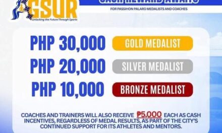 Mga atleta sang Passi City nga makapauli sang medalya sa 66th Palarong Pambansa hatagan sang cash incentives — Mayor Stephen Palmares