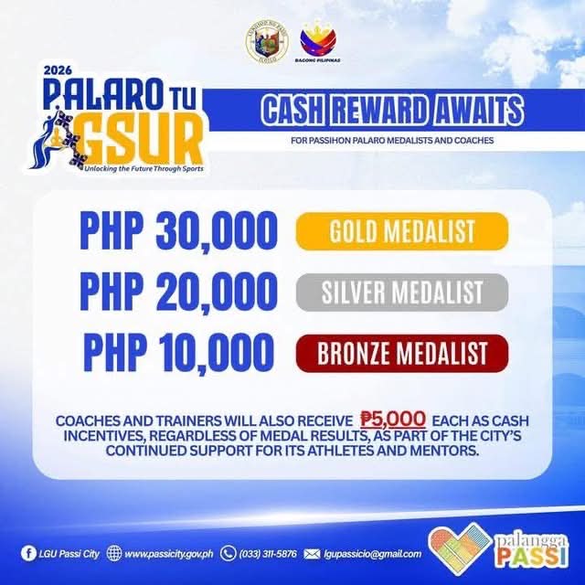 Mga atleta sang Passi City nga makapauli sang medalya sa 66th Palarong Pambansa hatagan sang cash incentives — Mayor Stephen Palmares
