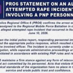 Police Patrolman ginreklamo sa tuyo nga pagpanghimulos sa empleyada sang pension house sa City Proper