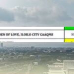 Air quality sa Iloilo City “very unhealthy” para sa sensitive groups tungod sa haze