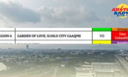 Air quality sa Iloilo City “very unhealthy” para sa sensitive groups tungod sa haze