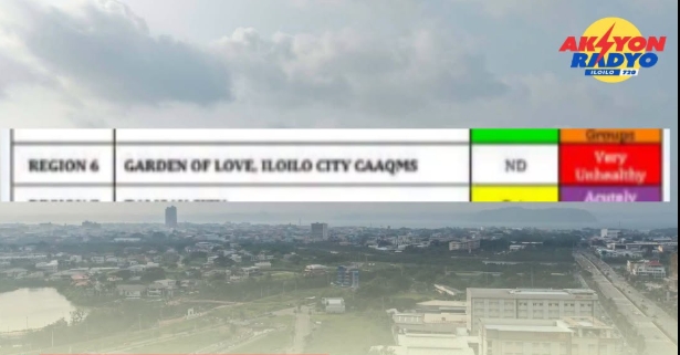 Air quality sa Iloilo City “very unhealthy” para sa sensitive groups tungod sa haze